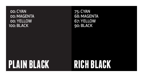 black_vs_black